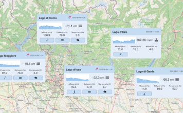 Livelli dei principali laghi prealpini rilevati il 4 agosto 2026