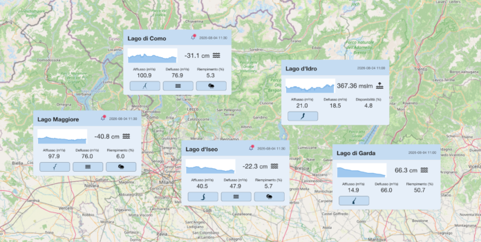 Livelli dei principali laghi prealpini rilevati il 4 agosto 2026